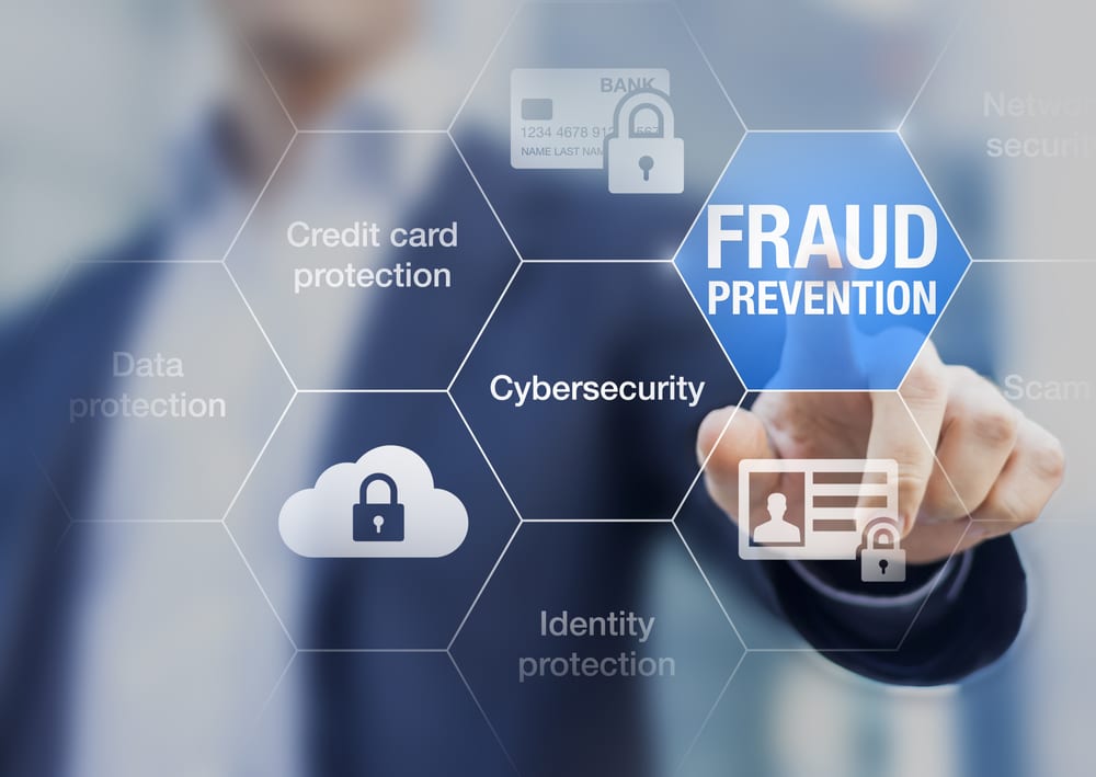FRAUD PREVENTION: WHY IT MATTERS?